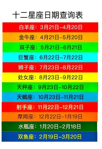 2017年7月23日双子座运势详解_如何把握当日机遇