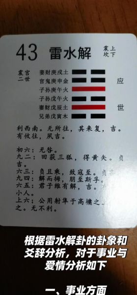 雷水解卦财运如何_解卦后如何布局招财
