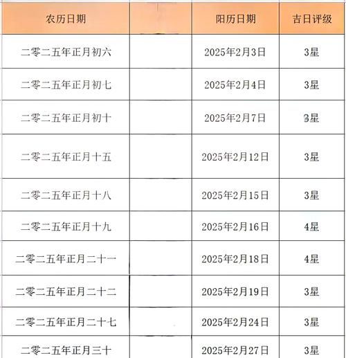 属相结婚吉日怎么选_2025年适合哪些生肖