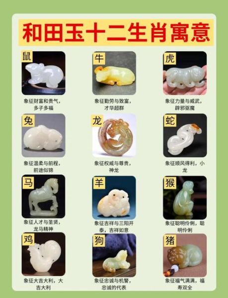 玉属相照片怎么看_玉属相真假辨别方法