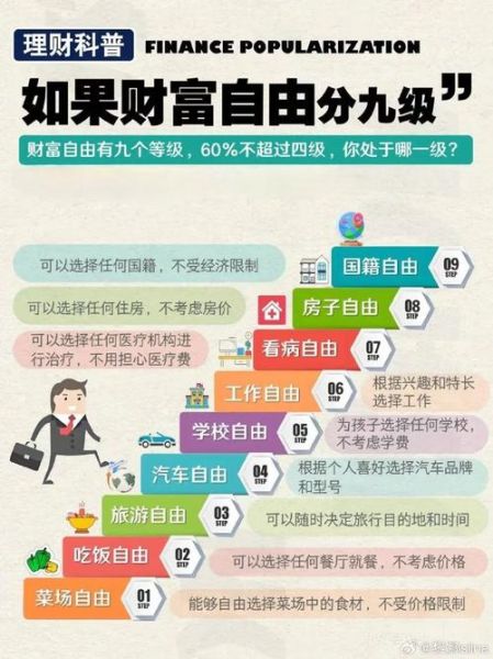 财运佳和财运中上有什么区别_如何提升个人财富等级