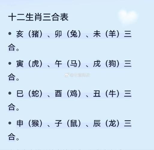 生日属相相克怎么办_如何化解生肖冲突