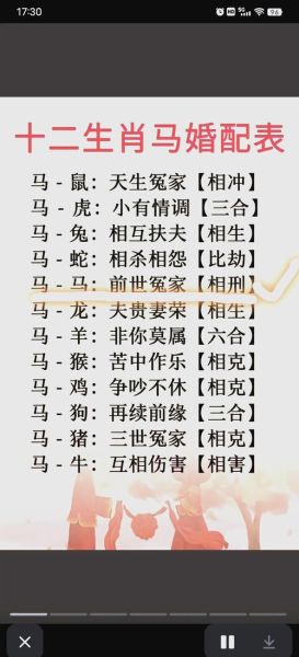 属相五行婚配查询_五行婚配表怎么看