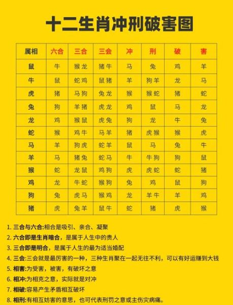 属牛跟什么属相相克_属牛相克属相有哪些