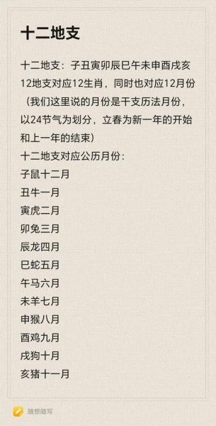 属相苦命月是哪几个月_如何化解苦命月