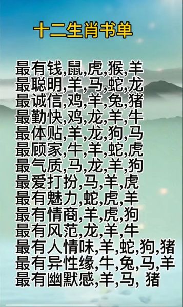 情义属相有哪些_生肖重感情排行榜