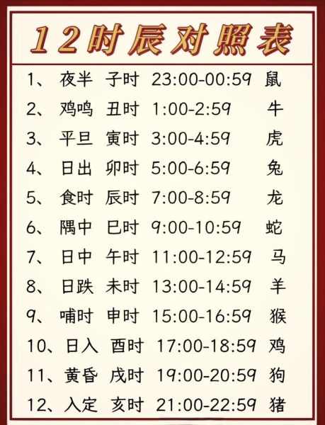 属牛寅时出生财运如何_寅时牛如何招财