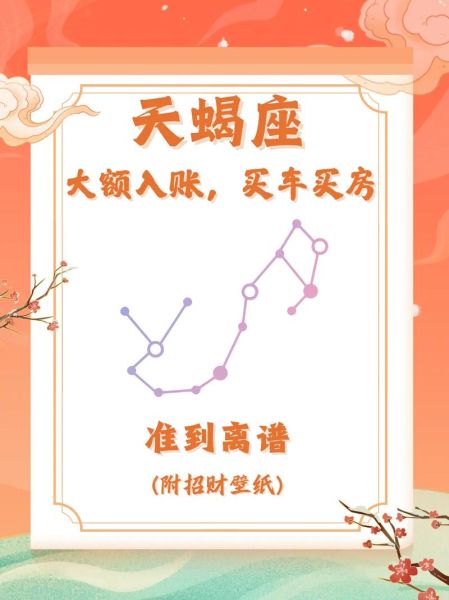 2016天蝎财运如何_天蝎座2016年财运详解