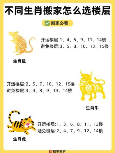 一九二九属相是什么_一九二九出生属什么生肖