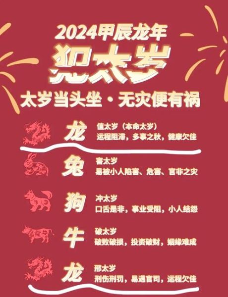 2024年属龙的运势如何_属龙人2024年每月运程