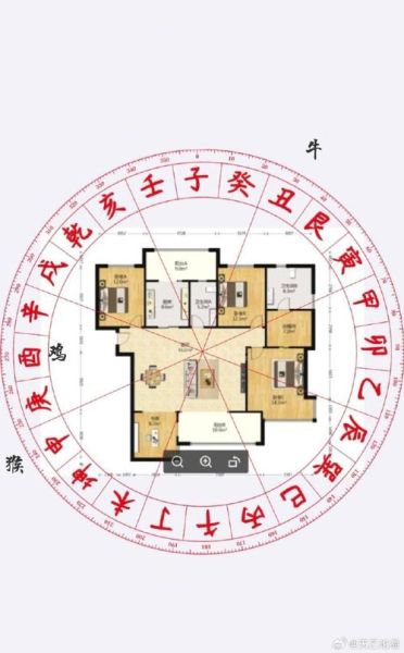 属相与户型风水_买房选楼层朝向怎么选