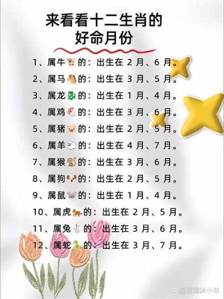 属相的闰月怎么算_闰月出生属相对运势有影响吗