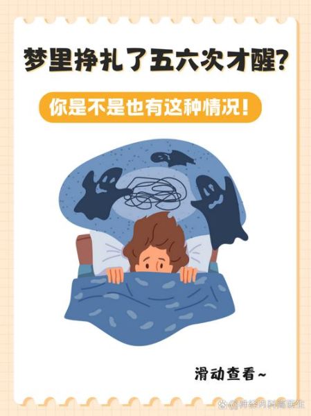 梦到窒息然后就醒了_为什么会这样