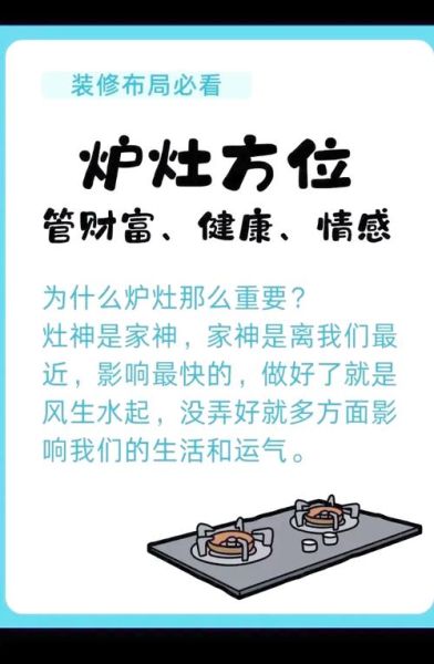 灶位与属相冲突怎么办_厨房风水破解