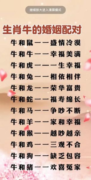 属牛和什么属相不合_牛与哪些生肖相冲相克