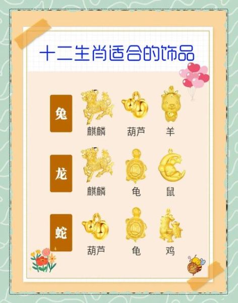 金宝属相是什么_金宝属相运势如何