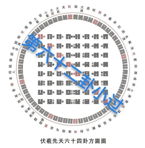 雷山小过卦财运如何_雷山小过求财详解