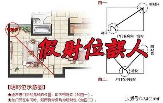 偏财运神物有哪些_如何正确摆放招财