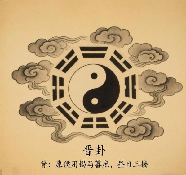 晋卦财运好吗_晋卦求财详解