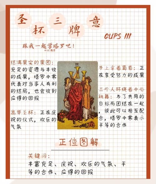 圣杯2正位财运_如何提升财富运势