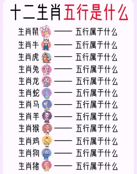汉字与属相的关系_如何根据属相选吉祥字