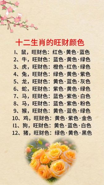 今日属相财运_哪个生肖最旺
