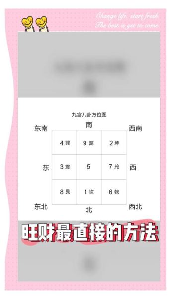 2015年流年财位在哪里_如何布局招财