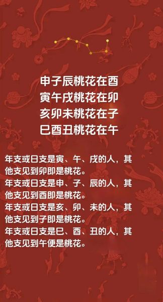 2018属狗桃花位在哪_如何催旺桃花