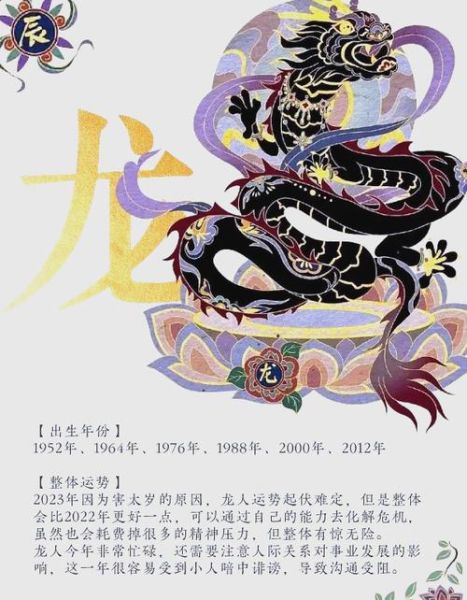 生肖龙本周运势如何_属龙人本周财运感情事业全解析