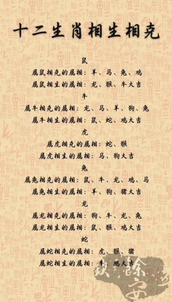 五行相克但属相相配_如何化解冲突