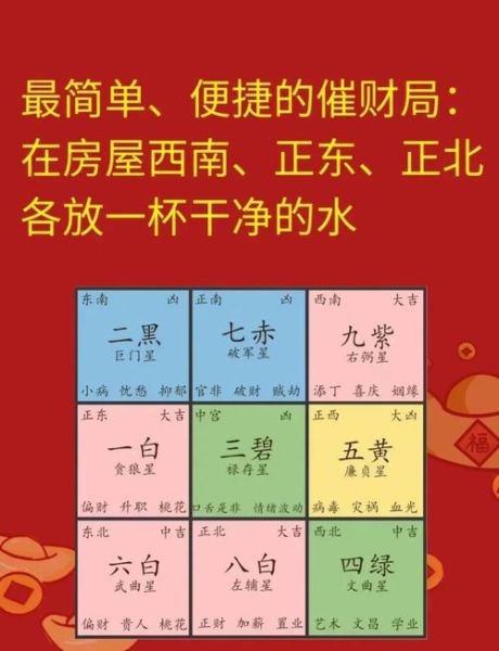 易经64卦如何招财_哪些卦象预示财运亨通