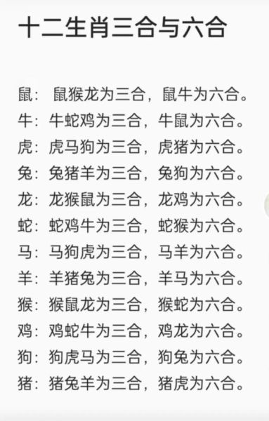属鸡和什么属相不合_鸡冲兔狗马怎么化解