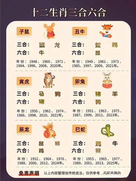 属羊和属猪生什么属相好_最佳宝宝生肖