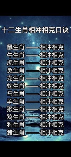 属龙和什么属相犯冲_龙狗相冲怎么化解