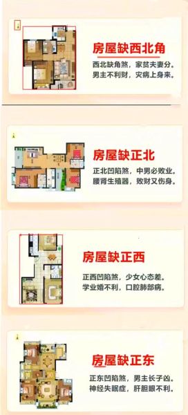 卖房子会影响运势吗_如何化解卖房带来的风水冲击