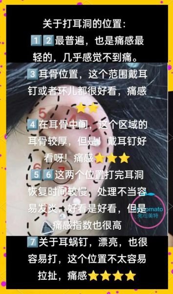 梦到耳洞出血是什么意思_耳洞出血梦境解析