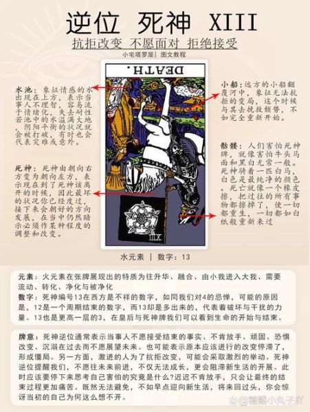 塔罗牌死神财运_如何逆转
