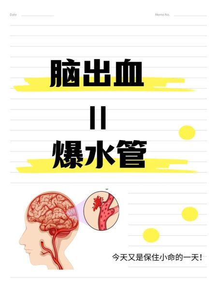 梦见头流血是什么意思_梦到头出血预示什么