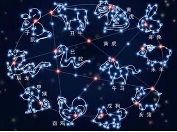 属相风水命相_如何提升运势