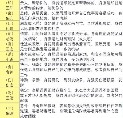 算财运口诀真的准吗_如何正确使用算财运口诀