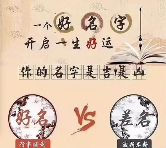 改名后运势会变好吗_改名后多久见效