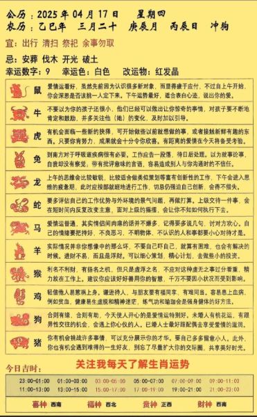 19940122运势如何_今日财运事业感情全解析