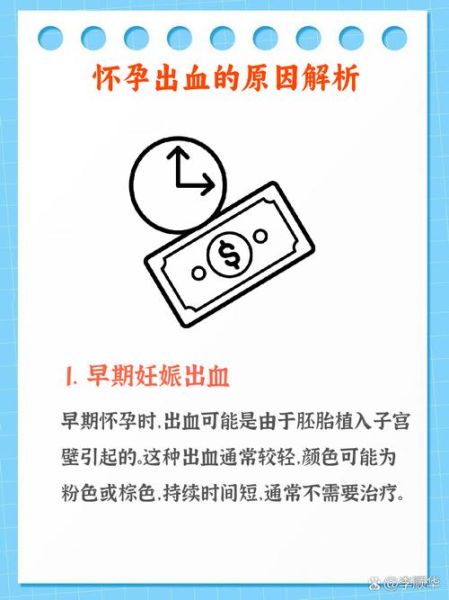 怀孕梦到流血是什么意思_孕妇梦见出血预示什么