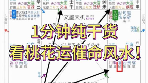 紫微斗数流年财运怎么看_如何提升流年财运