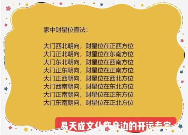 今天财运方位在哪_如何布局招财