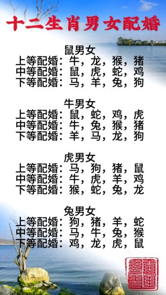 绝配属相有哪些_生肖配对真的准吗