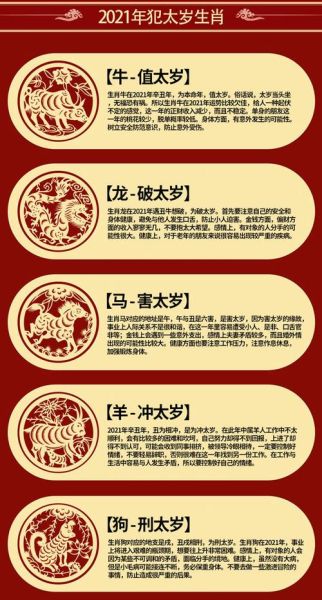 属相犯几月_如何化解太岁月