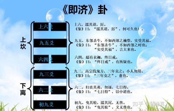 水火既济卦如何招财_水火既济卦财运方位在哪